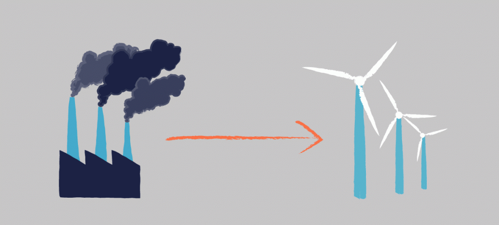 Transition, pollution, fossil fuels, smoke, renewable energy, wind, carbon zero, illustration